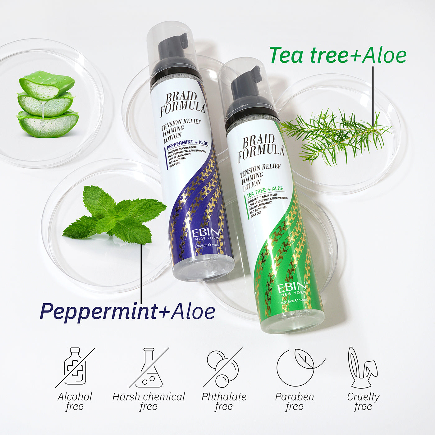 Tension Relief Foaming Lotion - Peppermint – EBIN NEW YORK