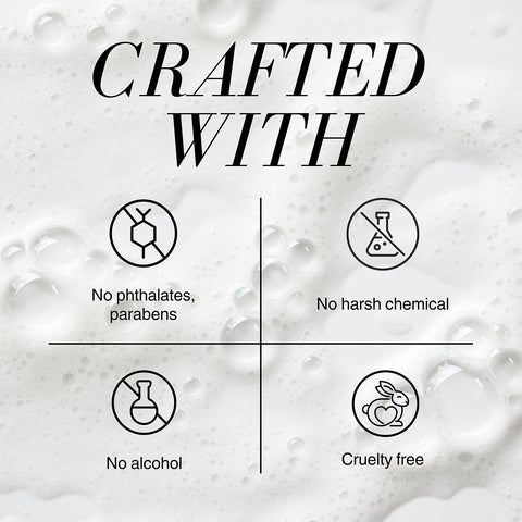 Dr. Feel Cool Tension Relief Foaming Lotion - Watermelon Mint + Biotin (100ML)