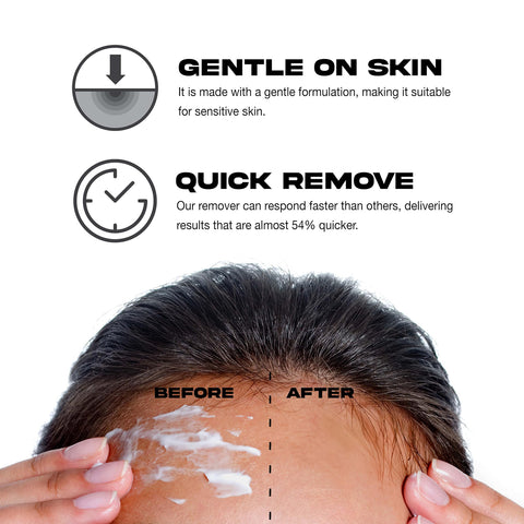 Wonder Lace Bond Waterproof Adhesive - Supreme Remover Spray