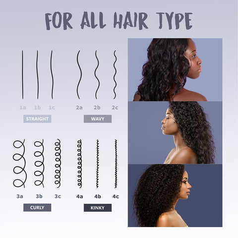 24 Hour Tamer Set'N Foamer - Frizz Tamer