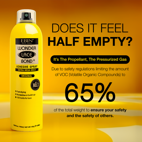 Wonder Lace Bond Wig Adhesive Spray - Extra Mega Hold