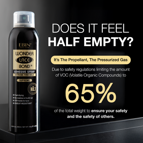 Wonder Lace Bond Wig Adhesive Spray - Supreme