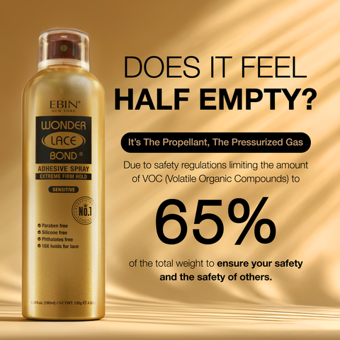 Wonder Lace Bond Wig Adhesive Spray - Sensitive