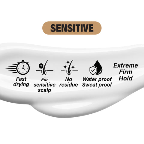 Wonder Lace Bond Waterproof Adhesive - Sensitive